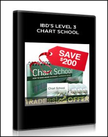 IBD’s Level 3 – Chart School