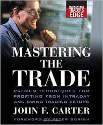 John Carter – Mastering the Trade