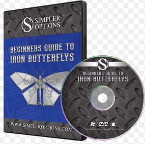 Beginners Guide Iron Condors