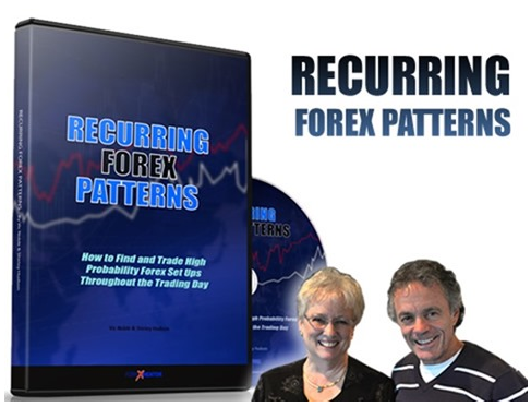 Vic Noble, Shirley Hudson – Recurring Forex Patterns