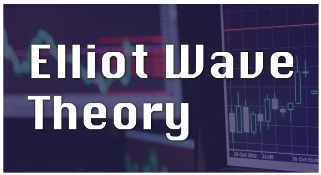 Alex Szweda – Elliott Wave Theory With Fibonacci