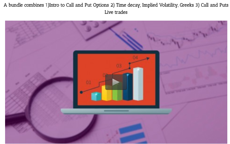 ari Swaminathan – Options Trading Basics (3-Course Bundle)