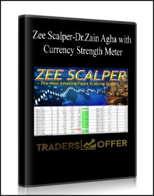 Zee Scalper-Dr.Zain Agha with Currency Strength Meter