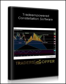 Tradeempowered - Constellation Software