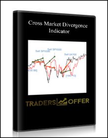 Cross Market Divergence Indicator