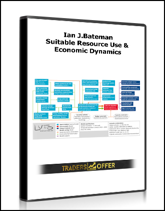 Ian J.Bateman – Suitable Resource Use & Economic Dynamics