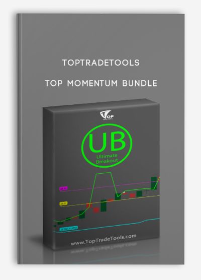 TopTradeTools – TOP Momentum Bundle