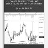 3 Swing Trading Examples, With Charts, Instructions, And Definitions To Get You Started by Alan Farley