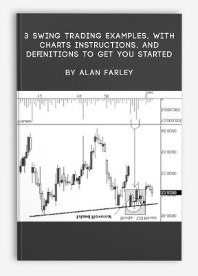 3 Swing Trading Examples, With Charts, Instructions, And Definitions To Get You Started by Alan Farley