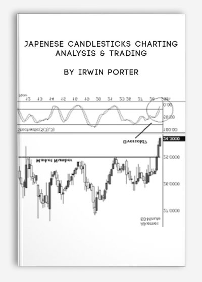 Japenese Candlesticks Charting, Analysis & Trading by Irwin Porter