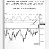 Trading the Pankin Strategy for 30% Annual Gains and Low Risk by Nelson Freeburg