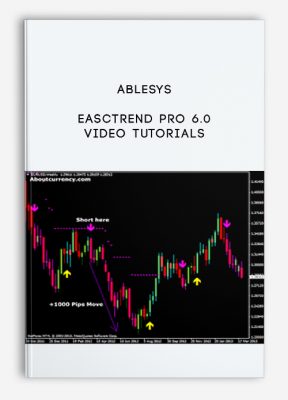 eASCTrend Pro 6.0 Video Tutorials by Ablesys