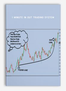 1 Minute In Out Trading System