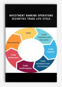 Investment Banking Operations : Securities Trade Life Cycle