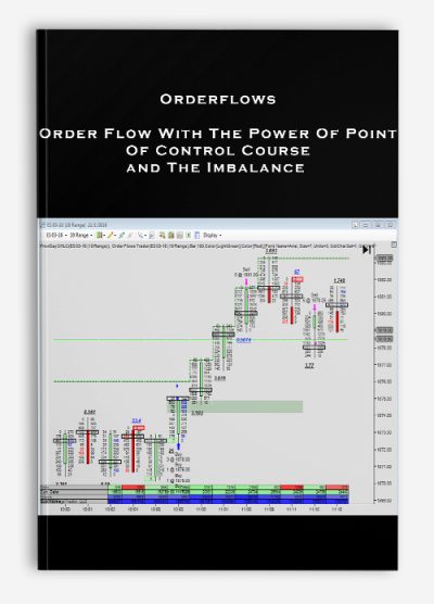 Orderflows – Order Flow With The Power Of Point Of Control Course and The Imbalance