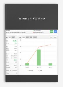 Winner FX Pro