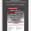 Massachusetts Required Domestic Violence and Sexual Assault Training for Healthcare and Behavioral Health Professionals (Chapter 260) , Meredith J