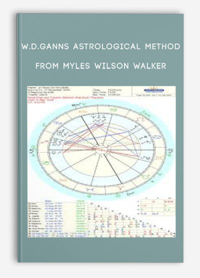 W.D.Ganns Astrological Method from Myles Wilson Walker