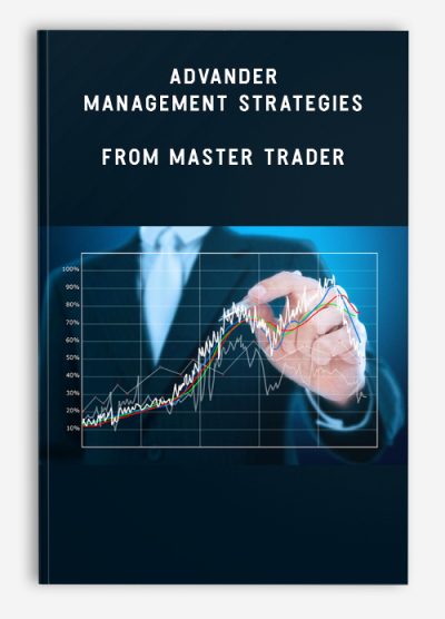 ADVANDER MANAGEMENT STRATEGIES (AMS) from MASTER TRADER