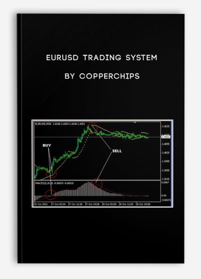 EURUSD Trading System by CopperChips