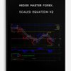 Hedge Master Forex. Scaled Equation v2