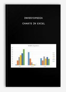 Investopedia – CHARTS IN EXCEL