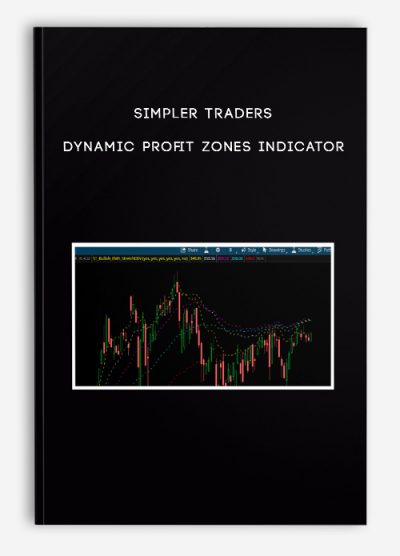 Simpler Traders – Dynamic Profit Zones Indicator