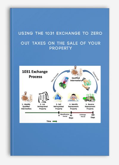 Using The 1031 Exchange to Zero Out Taxes on The Sale of Your Property