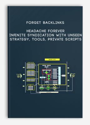 Forget Backlinks Headache Forever – Infinite Syndication with Unseen Strategy, Tools, Private Scripts