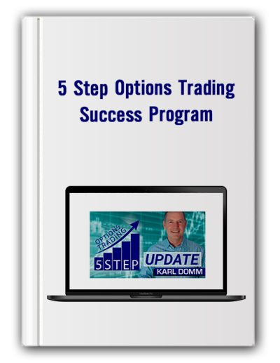 5 Step Options Trading Success Program – Thrivecart