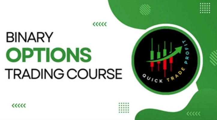 QuickTradeProfit – Profitable Binary Options Strategies