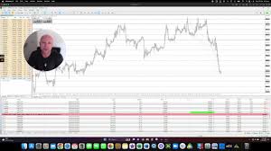 Advanced Grid Trading Course