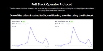 David Mendes - Full-Stack Operator Protocol