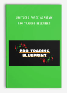 Limitless Forex Academy – Pro Trading Blueprint