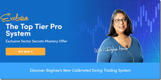 Simplertrading – Raghee Horner – The Top Tier Pro System BASIC