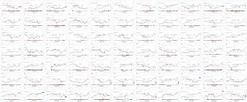 SprintInvestor's Setup Model Books X2 (Momentum Burst & Volatility Contraction Pattern) 500+ Setup