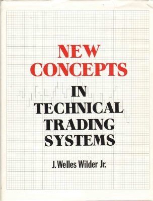 Wells Wilder “New Concepts in Technical Trading Systems”