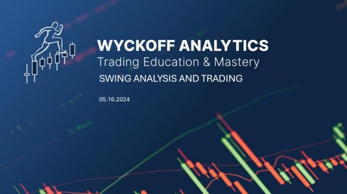 Wyckoff Analytics – Swing Analysis and Trading 2024