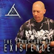 Bashar – The Structure of Existence