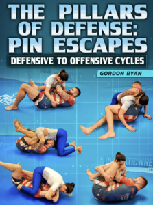 Gordon Ryan – The Pillars Of Defense – Pin Escapes – Defensive To Offensive Cycles