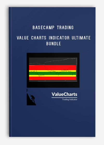 BaseCamp Trading – Value Charts Indicator Ultimate Bundle